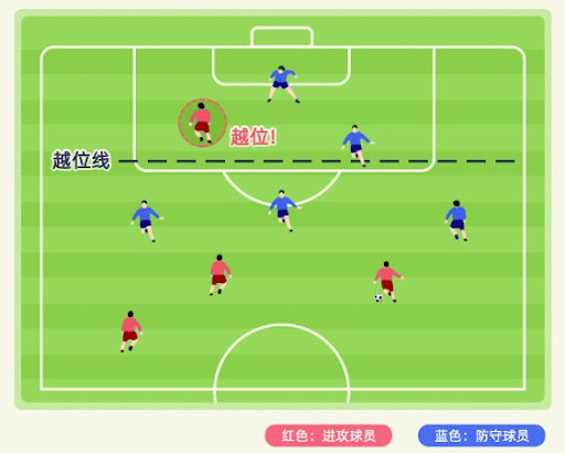 世足賽的六個鮮為人知的事實：球迷在比賽後被禁止「做愛」和「飲酒」？｜TU娛娛樂城