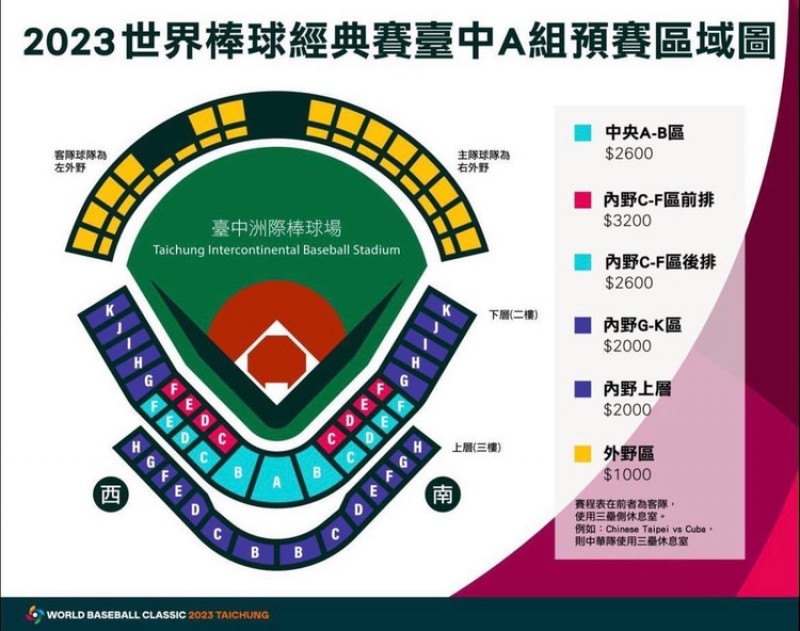 【2023世界棒球經典賽】完整指南：世界棒球經典賽的賽制規則、轉播資訊、WBC賽程表｜TU娛娛樂城